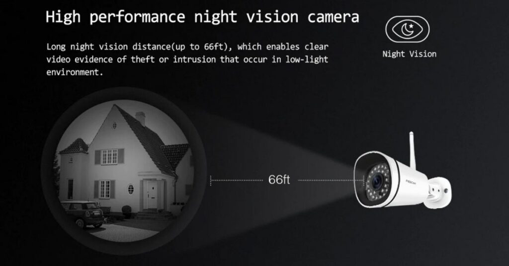 Best night vision CCTV